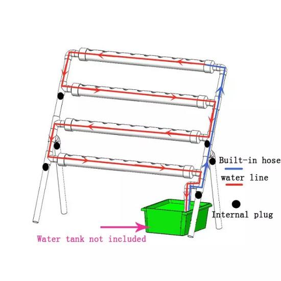 32 Plants Hydroponic Grow Kit