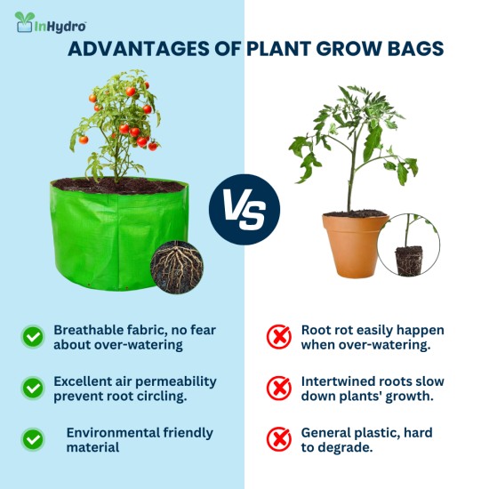 Grow Bags  18 x 12 (250 GSM ) Round HDPE  – UV Protected (Pack of 5)